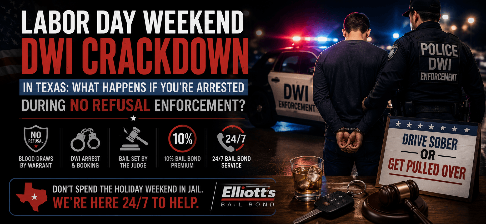 Labor Day Weekend DWI Crackdown in Texas: What Happens If You’re Arrested During No Refusal Enforcement?
